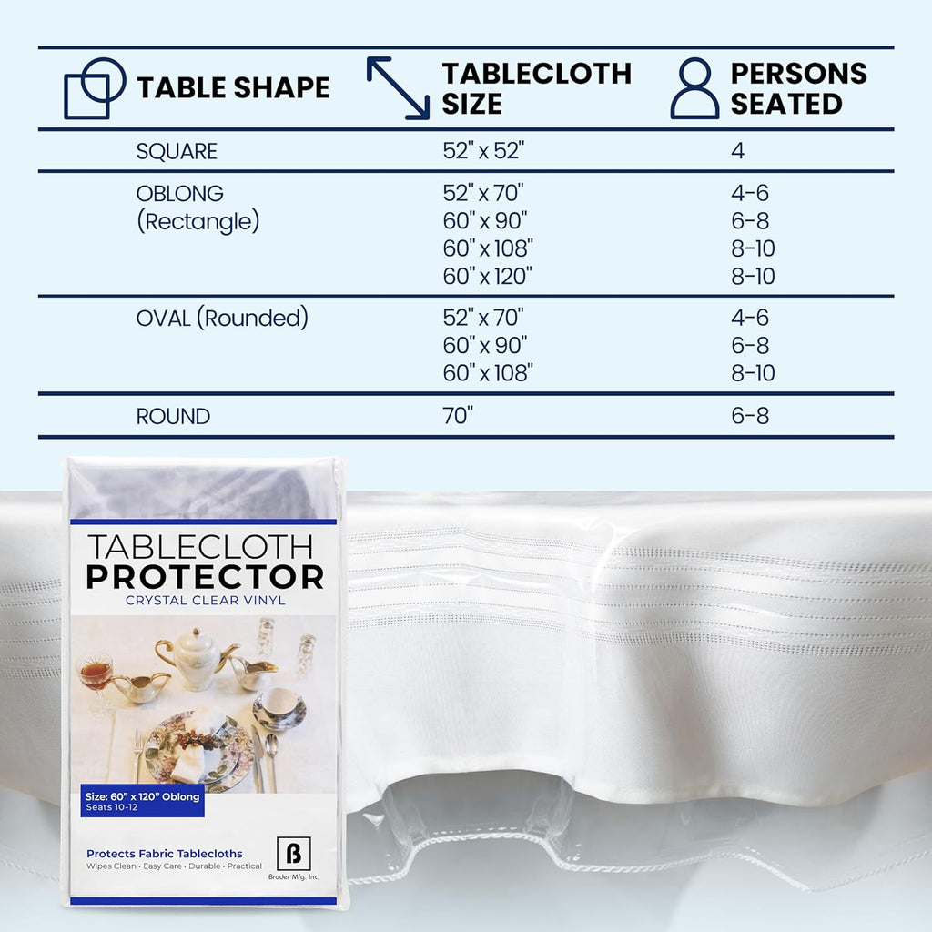Broder Heavy Duty Clear Plastic Table Cover Protector Rectangle 60x120 – Waterproof, Oil Proof, Wipeable Vinyl Tablecloth Protector, Thick PVC, for Dining Room, Kitchen, Desk, Office, Everyday Use